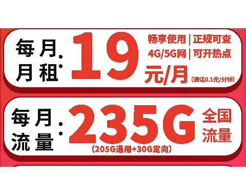 联通电话套餐费用有什么区别？